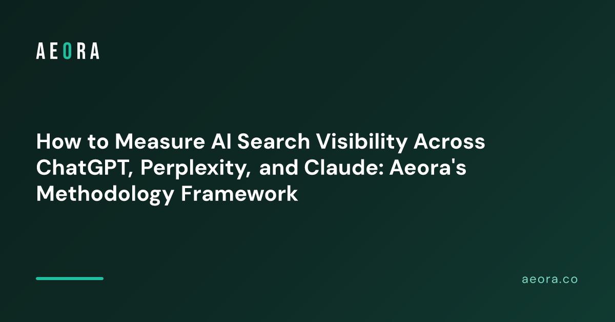 How to Measure AI Search Visibility Across ChatGPT, Perplexity, and Claude: Aeora's Methodology Framework